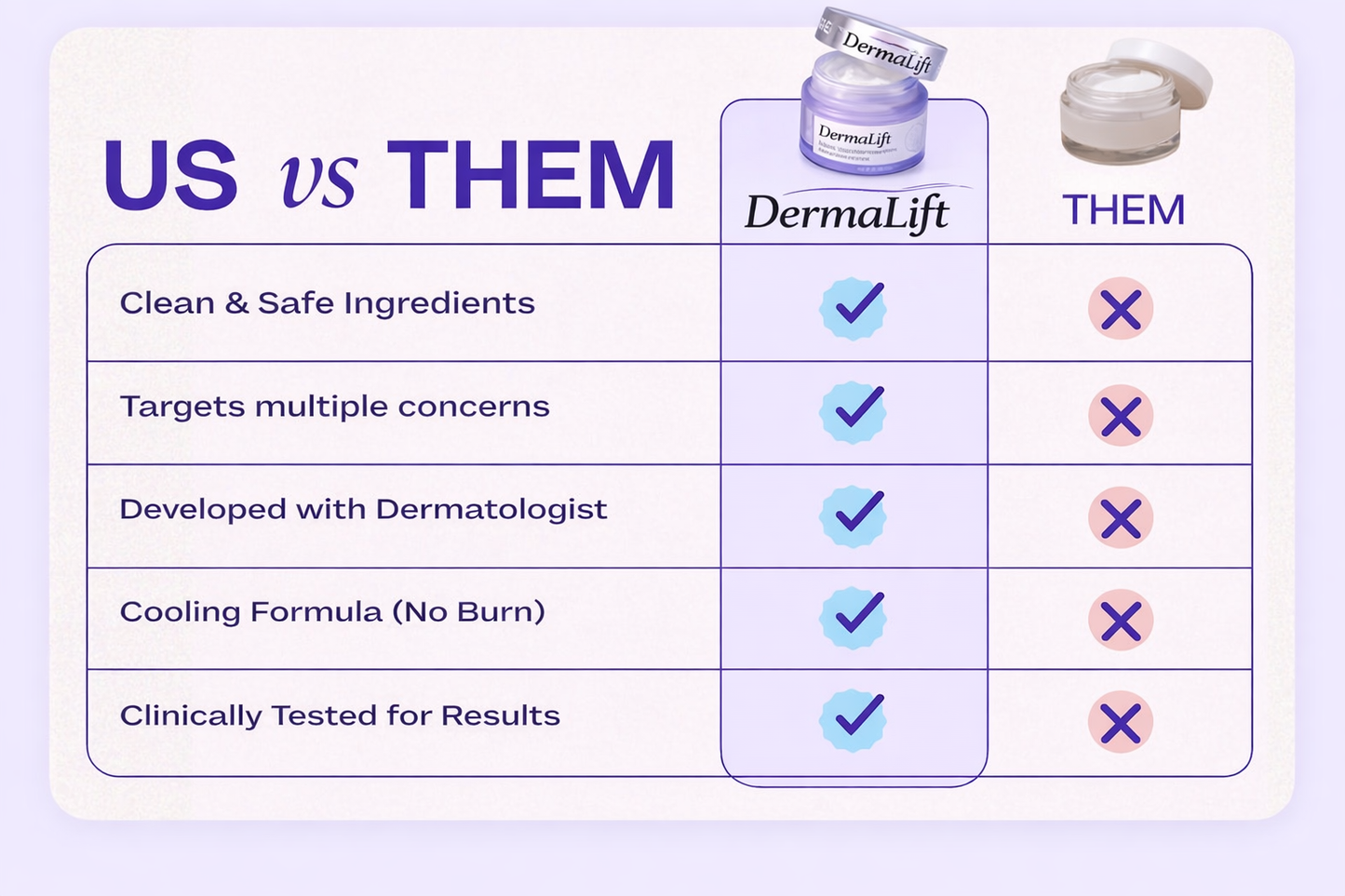 DermaLift™ - Tighten & Lift Neck Cream