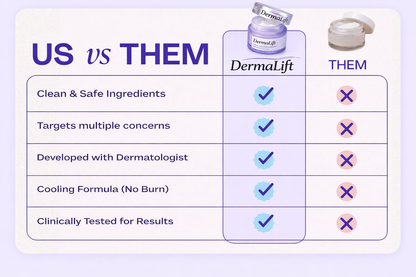 DermaLift™ - Tighten & Lift Neck Cream