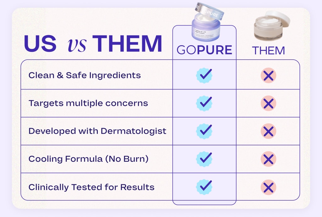 Tighten & Lift Neck Cream