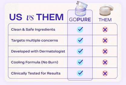 Tighten & Lift Neck Cream